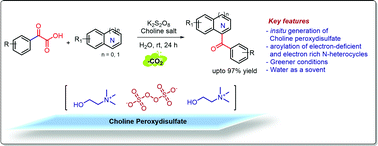 Graphical abstract: Minisci aroylation of N-heterocycles using choline persulfate in water under mild conditions