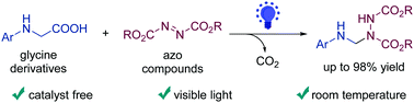 Graphical abstract: Catalyst-free visible light-induced decarboxylative amination of glycine derivatives with azo compounds