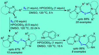 Graphical abstract: Diethyl phosphite-mediated switchable synthesis of bis(imidazoheterocycles) derived disulfanes and sulfanes using imidazoheterocycles and octasulfur