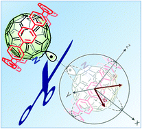 Graphical abstract: Robust coherent spin centers from stable azafullerene radicals entrapped in cycloparaphenylene rings