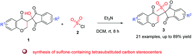 Graphical abstract: Synthesis of methanesulfone-containing tetrasubstituted carbon stereocenters