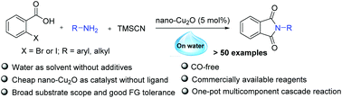 Graphical abstract: “On water” nano-Cu2O-catalyzed CO-free one-pot multicomponent cascade cyanation–annulation–aminolysis reaction toward phthalimides