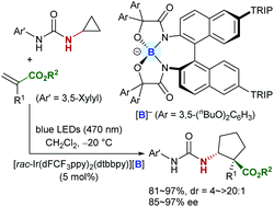 Graphical abstract: Catalytic asymmetric synthesis of 5-membered alicyclic α-quaternary β-amino acids via [3 + 2]-photocycloaddition of α-substituted acrylates
