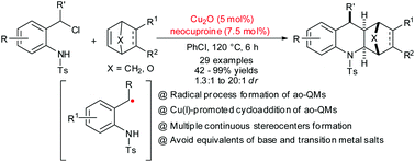 Graphical abstract: Copper(i)-catalyzed [4 + 2] cycloaddition of aza-ortho-quinone methides with bicyclic alkenes
