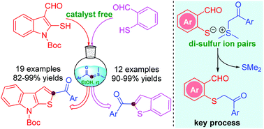 Graphical abstract: A cascade deprotonation/intramolecular aldol reaction of α-carbonyl sulfonium ylides with 2-mercaptoindole-3-carbaldehydes and 2-mercaptobenzaldehydes to access thieno[2,3-b]indoles and benzothiophenes