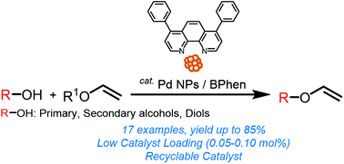 Graphical abstract: N,N-Dimethylformamide-stabilised palladium nanoparticles combined with bathophenanthroline as catalyst for transfer vinylation of alcohols from vinyl ether
