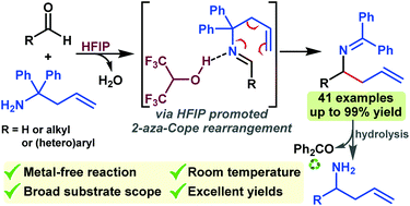 Graphical abstract: HFIP-mediated 2-aza-Cope rearrangement: metal-free synthesis of α-substituted homoallylamines at ambient temperature