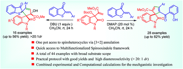 Graphical abstract: An easy and practical approach to access multifunctional cylcopentadiene- and cyclopentene-spirooxindoles via [3 + 2] annulation
