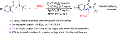 Graphical abstract: Diastereoselective synthesis of chiral 3-substituted isoindolinones via rhodium(iii)-catalyzed oxidative C–H olefination/annulation