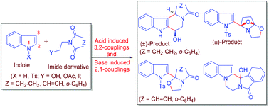 Graphical abstract: Facile synthesis of indolizinoindolone, indolylepoxypyrrolooxazole, indolylpyrrolooxazolone and isoindolopyrazinoindolone heterocycles from indole and imide derivatives