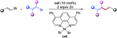 Graphical abstract: Nickel-catalyzed reductive 1,3-diene formation from the cross-coupling of vinyl bromides