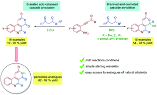 Graphical abstract: Sequential condensation/biannulation reactions of β-(2-aminophenyl)-α,β-ynones with 1,3-dicarbonyls