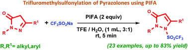 Graphical abstract: N-Triflination of pyrazolones: a new method for N–S bond formation