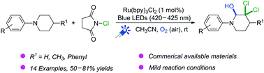 Graphical abstract: Visible-light-induced C(sp3)–H functionalizations of piperidines to 3,3-dichloro-2-hydroxy-piperidines with N-chlorosuccinimide
