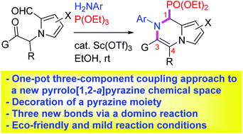 Graphical abstract: One-pot three-component coupling access to 1,2-dihydropyrrolo[1,2-a]pyrazine-1-phosphonates: multi-functionalization of a pyrazine unit
