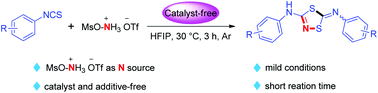 Graphical abstract: A catalyst-free method for the synthesis of 1,4,2-dithiazoles from isothiocyanates and hydroxylamine triflic acid salts