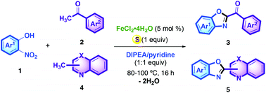 Graphical abstract: Fe/S-Catalyzed synthesis of 2-benzoylbenzoxazoles and 2-quinolylbenzoxazoles via redox condensation of o-nitrophenols with acetophenones and methylquinolines