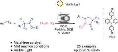 Graphical abstract: Microfluidic synthesis of pyrrolidin-2-ones via photoinduced organocatalyzed cyclization of styrene, α-bromoalkyl esters and primary amines