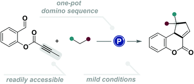 Graphical abstract: A phosphine-catalysed one-pot domino sequence to access cyclopentene-fused coumarins