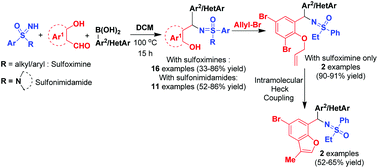 Graphical abstract: A metal-free Petasis reaction towards the synthesis of N-(α-substituted)alkyl sulfoximines/sulfonimidamides
