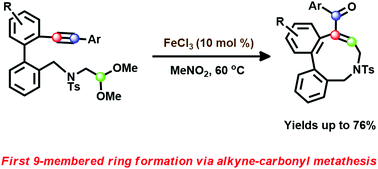 Graphical abstract: Iron-catalyzed alkyne–carbonyl metathesis for the synthesis of 6,7-dihydro-5H-dibenzo[c,e]azonines