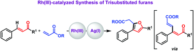 Graphical abstract: Rhodium(iii)-catalyzed synthesis of trisubstituted furans via vinylic C–H bond activation