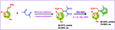 Graphical abstract: Low catalyst loading enabled organocatalytic synthesis of chiral bis-heterocyclic frameworks containing pyrazole and isoxazole
