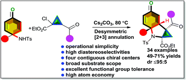 Graphical abstract: Diastereoselective desymmetrization reactions of prochiral para-quinamines with cyclopropenes generated in situ: access to fused hydroindol-5-one scaffolds