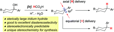 Graphical abstract: Iridium-catalyzed highly stereoselective deoxygenation of tertiary cycloalkanols: stereoelectronic insights and synthetic applications