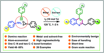 Graphical abstract: An environmentally benign regioselective synthesis of 2-benzyl-4-arylquinoline derivatives using aryl amines, styrene oxides and aryl acetylenes