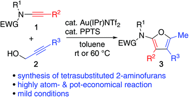 Graphical abstract: One-pot synthesis of tetrasubstituted 2-aminofurans via Au(i)-catalyzed cascade reaction of ynamides with propargylic alcohols