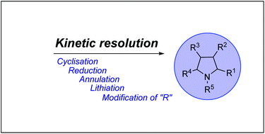 Graphical abstract: Current applications of kinetic resolution in the asymmetric synthesis of substituted pyrrolidines