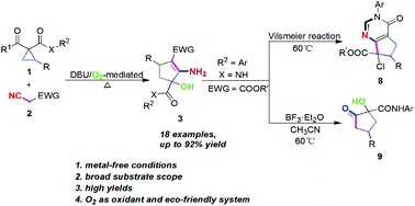 Graphical abstract: A base-mediated aerobic oxidative synthesis of cyclopent-2-enol derivatives from doubly activated cyclopropanes and substituted acetonitriles
