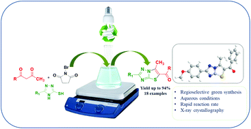 Graphical abstract: Visible-light-mediated regioselective synthesis of novel thiazolo[3,2-b][1,2,4]triazoles: advantageous synthetic application of aqueous conditions