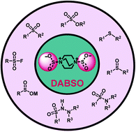 Graphical abstract: DABSO as a SO2 gas surrogate in the synthesis of organic structures