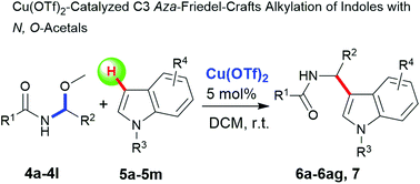 Graphical abstract: Cu(OTf)2-catalyzed C3 aza-Friedel–Crafts alkylation of indoles with N,O-acetals