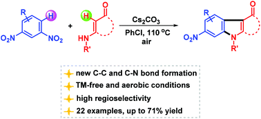 Graphical abstract: Regioselective synthesis of 6-nitroindole derivatives from enaminones and nitroaromatic compounds via transition metal-free C–C and C–N bond formation