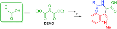 Graphical abstract: Development of a synthetic equivalent of α,α-dicationic acetic acid leading to unnatural amino acid derivatives via tetrafunctionalized methanes