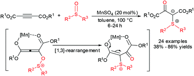 Graphical abstract: MnSO4-promoted S–O bond cleavage for synthesizing functionalized sulfonium ylides from activated alkynes and sulfoxides