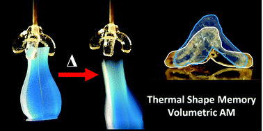 Graphical abstract: Volumetric additive manufacturing of shape memory polymers