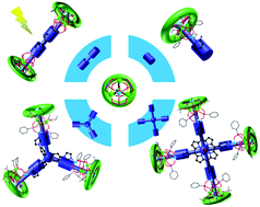 Graphical abstract: Rational assembly of metal-oxo clusters into molecular materials via a “wheel mounting” mode