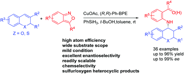 Graphical abstract: Highly enantioselective access to chiral chromanes and thiochromanes via Cu-catalyzed hydroamination with anthranils