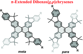 Graphical abstract: π-Extended dibenzo[g,p]chrysenes