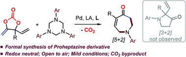 Graphical abstract: Pd/LA-catalyzed decarboxylation enabled exclusive [5 + 2] annulation toward N-aryl azepanes and DFT insights