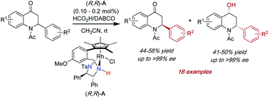 Graphical abstract: Kinetic resolution of 2-aryl-2,3-dihydroquinolin-4(1H)-one derivatives by rhodium-catalysed asymmetric transfer hydrogenation