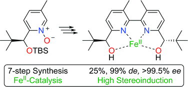 Graphical abstract: Efficient stereoselective synthesis of chiral 3,3′-dimethyl-(2,2′-bipyridine)-diol ligand and applications in FeII-catalysis