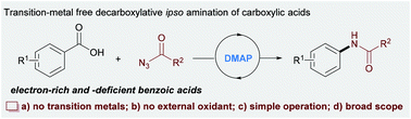 Graphical abstract: Transition-metal-free decarboxylative ipso amination of aryl carboxylic acids