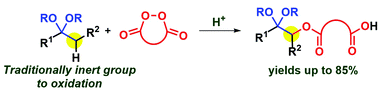 Graphical abstract: Oxidative α-acyloxylation of acetals with cyclic diacyl peroxides