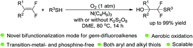 Graphical abstract: The aerobic oxidative hydroxysulfurization of gem-difluoroalkenes to produce α,α-difluoro-β-hydroxysulfides