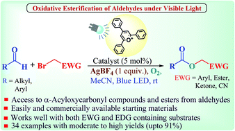 Graphical abstract: Direct access to α-acyloxycarbonyl compounds and esters via oxidative esterification of aldehydes under visible light